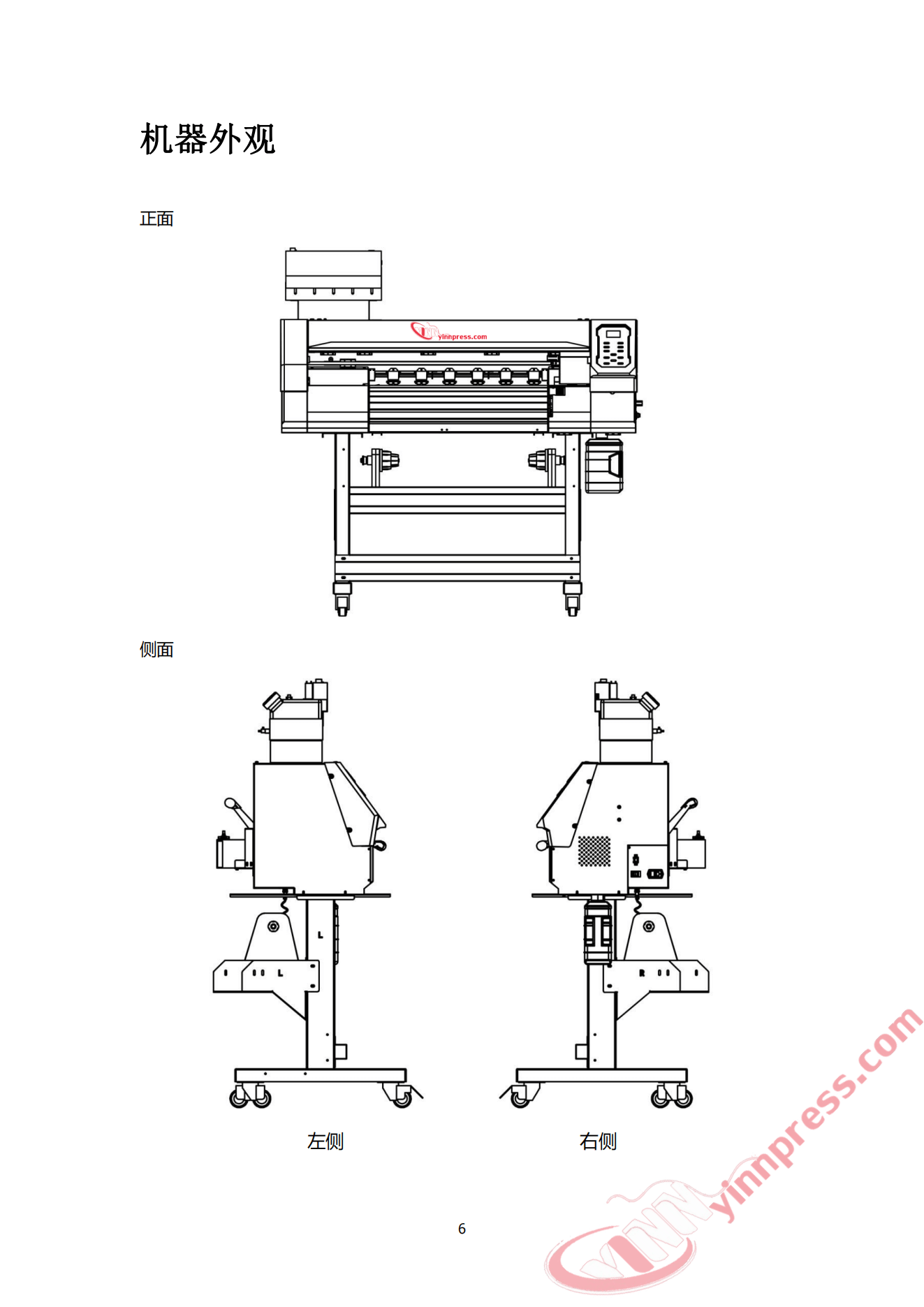 英普瑞丝 YinnPress-700E 使用说明书 示例 下载 7