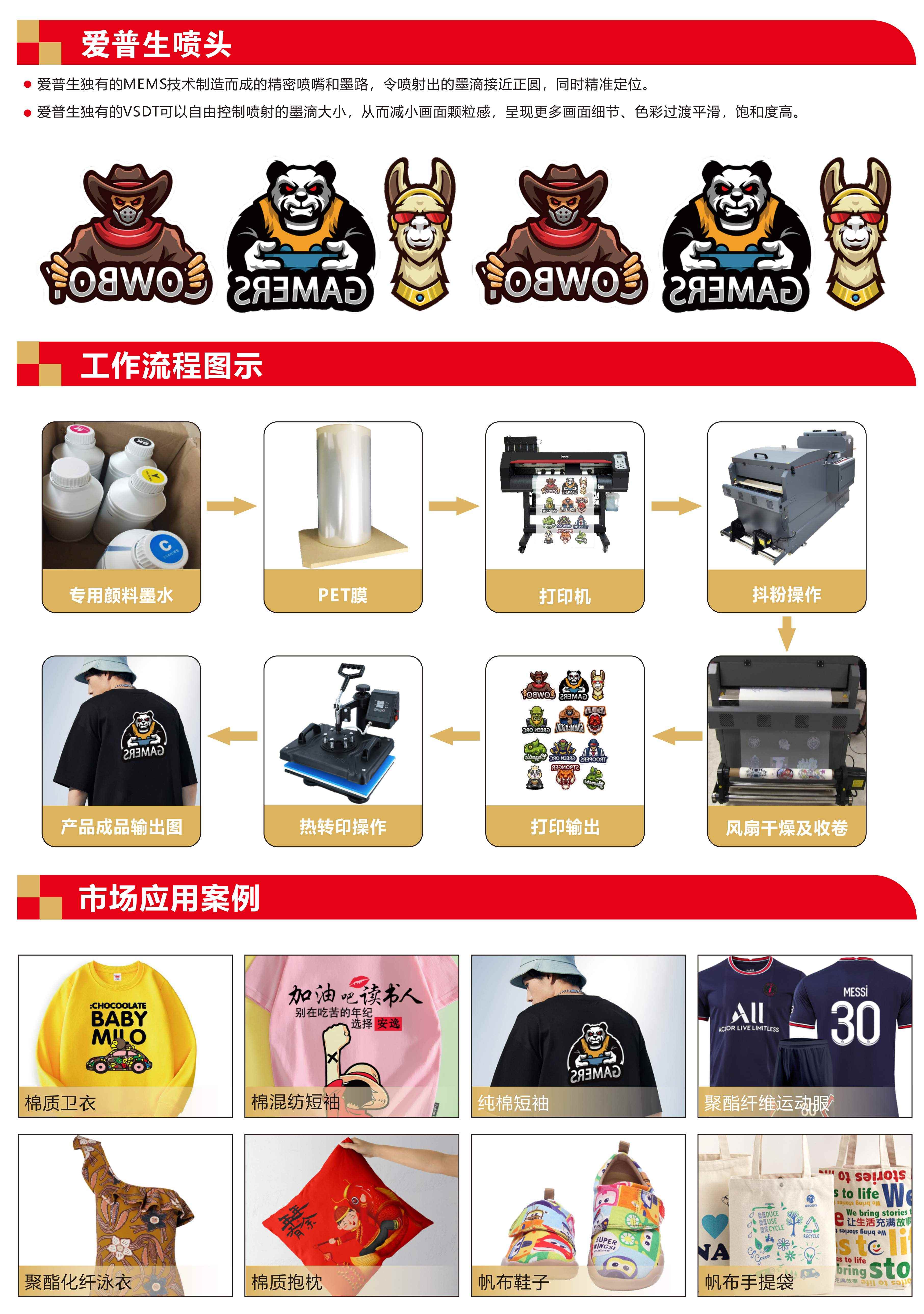 英普瑞丝 YinnPress.com 双喷头烫画打印机&抖粉机 厂家直销 产品 4